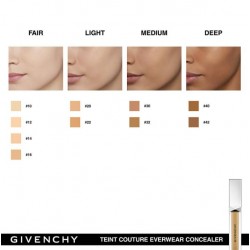 كونسيلر تينت كوتور إفر وير من جيفنشي GIVENCHY